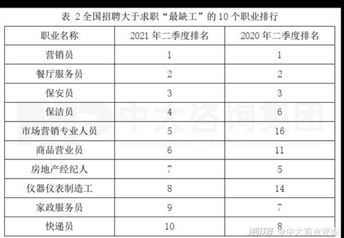 中大咨詢研究院解讀 8月16日國務(wù)院常務(wù)會議三大看點